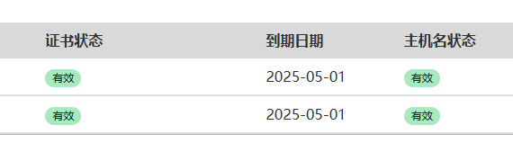 cloudflare优选ip来加速网站