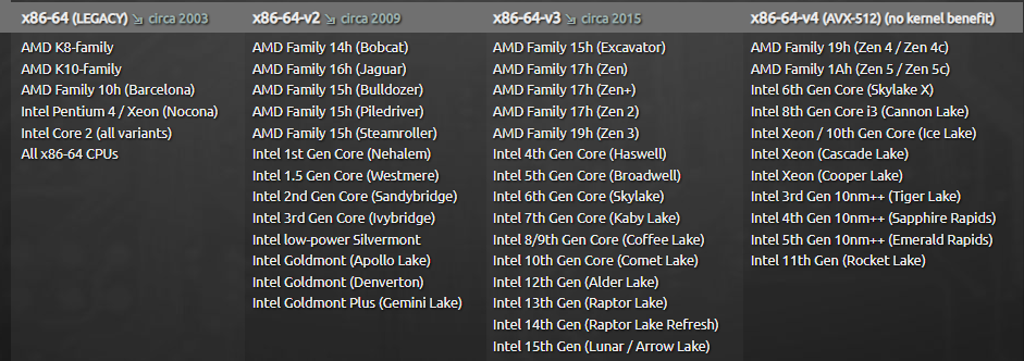 安装xanmod魔改内核来提升性能